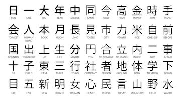 Katasoto surname meaning and kanji variations 